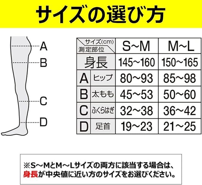 スリムウォーク　メディカルリンパレギンス　サイズ